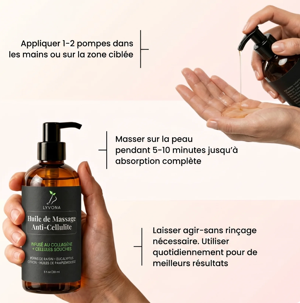 Rituel soin Serenilyfe - Réduisez votre cellulite en 5 minutes par jour