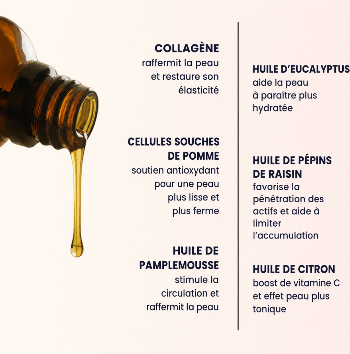 Rituel soin Serenilyfe - Réduisez votre cellulite en 5 minutes par jour