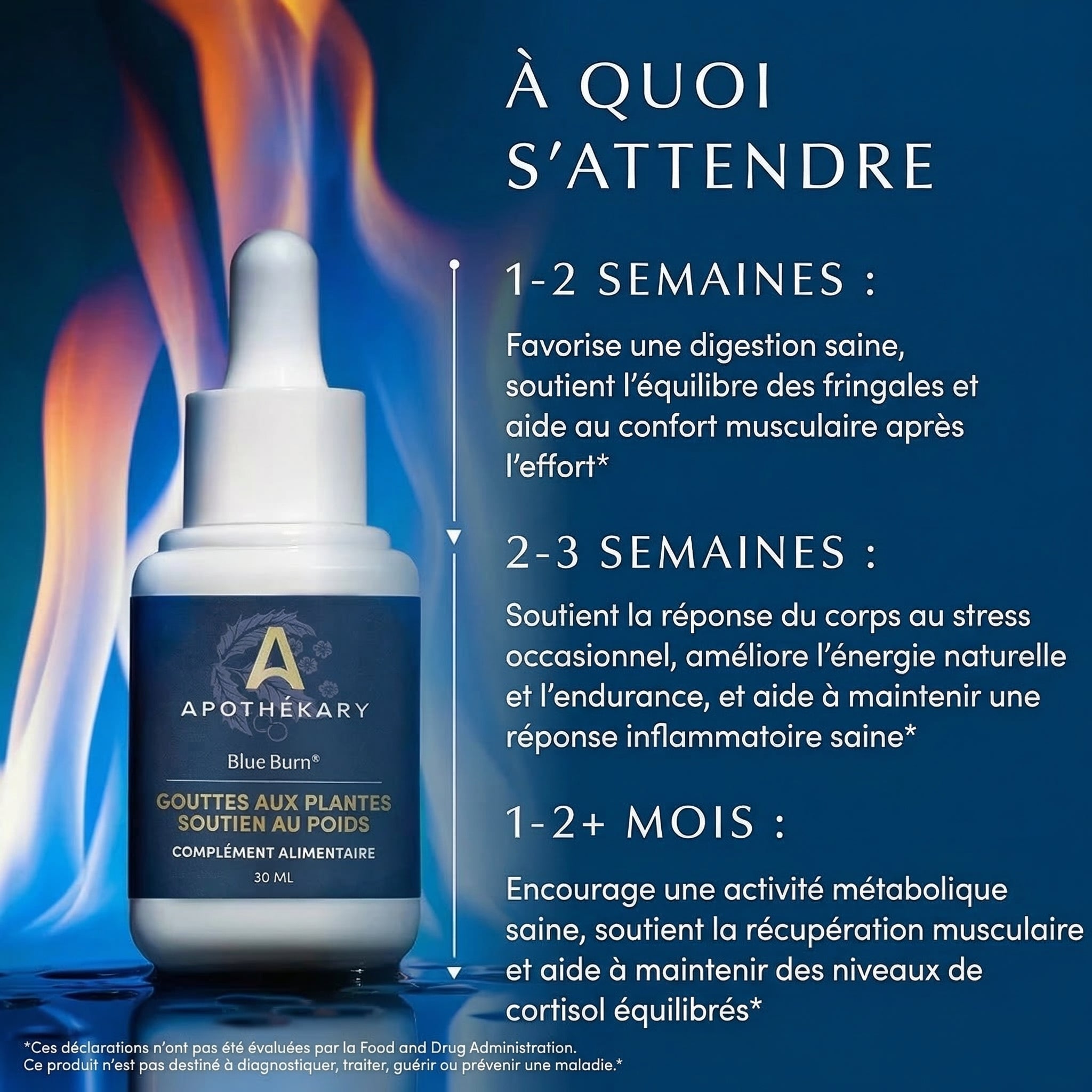 Gouttes Minceur SereniBlue - Brulez plus naturellement sans vous priver