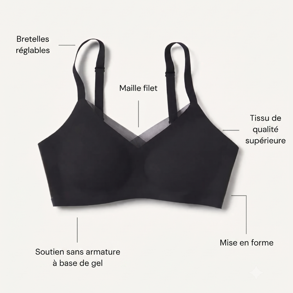 SereniLyfe — Le Soutien-Gorge 3 en 1  Pour Poitrine Tombante et Ménopause