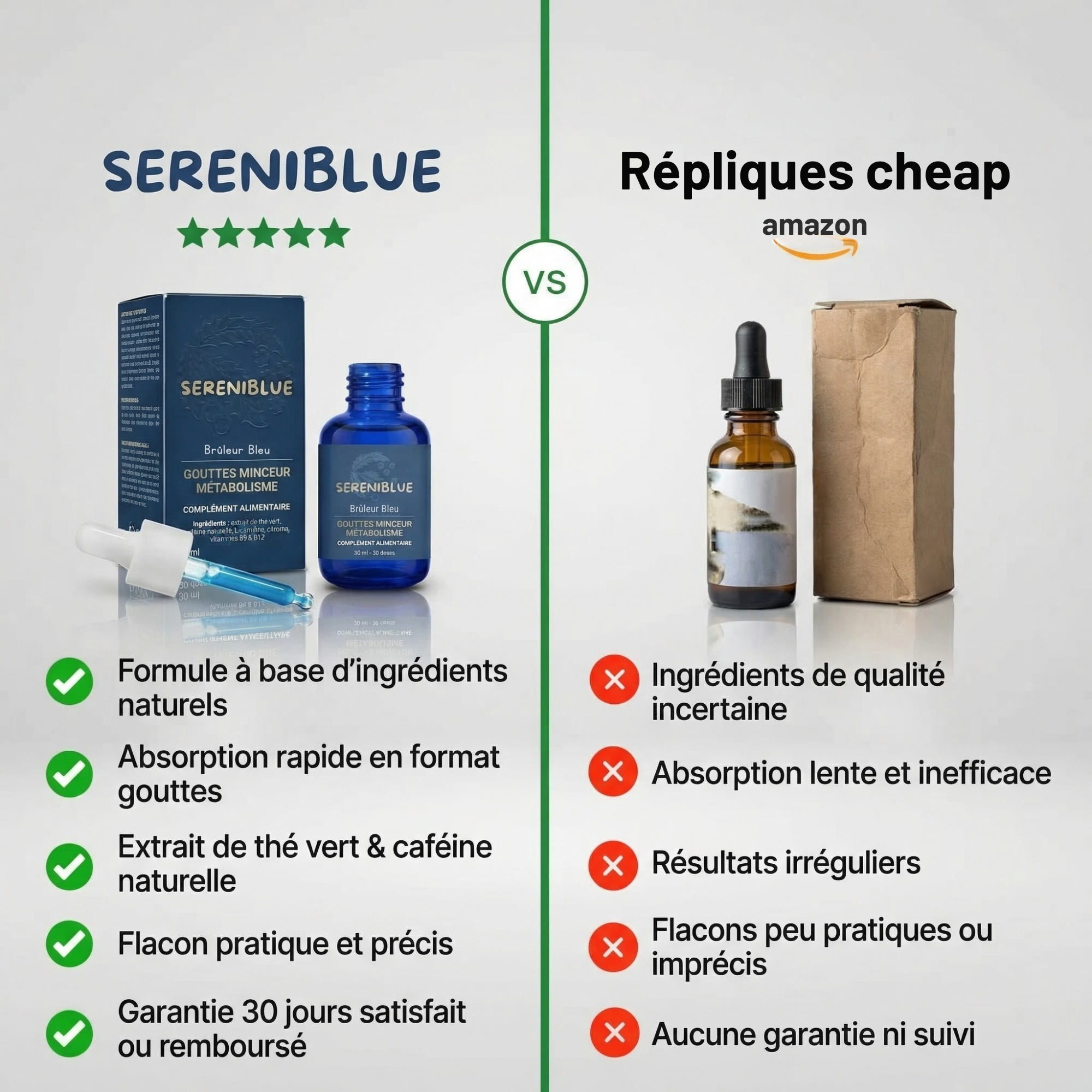 Gouttes Minceur SereniBlue - Brulez plus naturellement sans vous priver