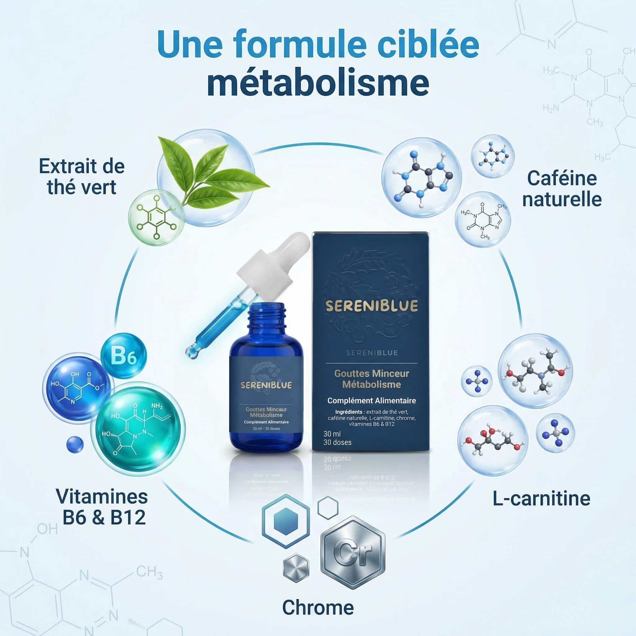 Gouttes Minceur SereniBlue - Brulez plus naturellement sans vous priver